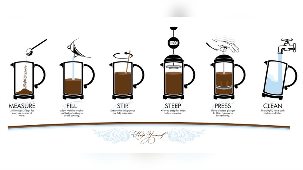How to Use a French Press