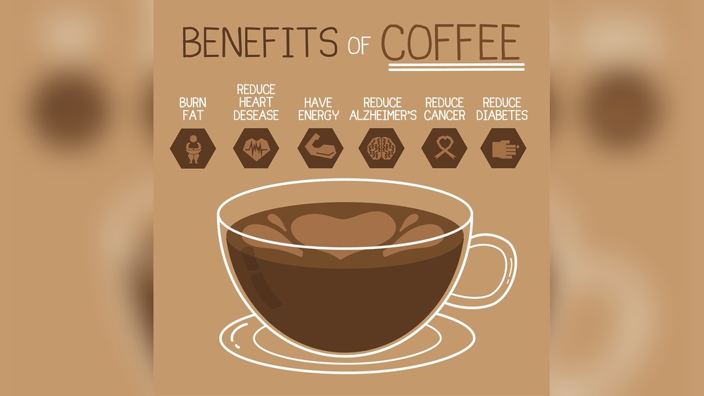 Is Coffee Good for You